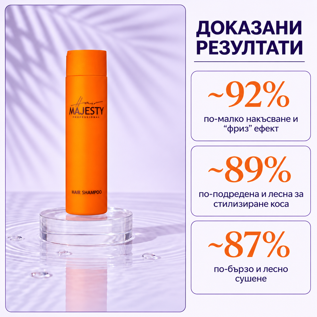 Комплект за Възстановяване на Увредена Коса 4 в 1 — Hair Majesty DNA