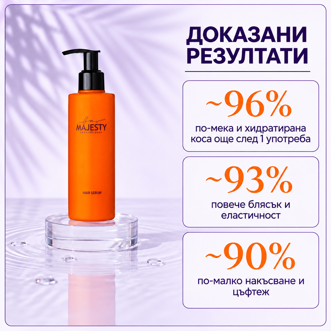 Комплект за Възстановяване на Увредена Коса 4 в 1 — Hair Majesty DNA