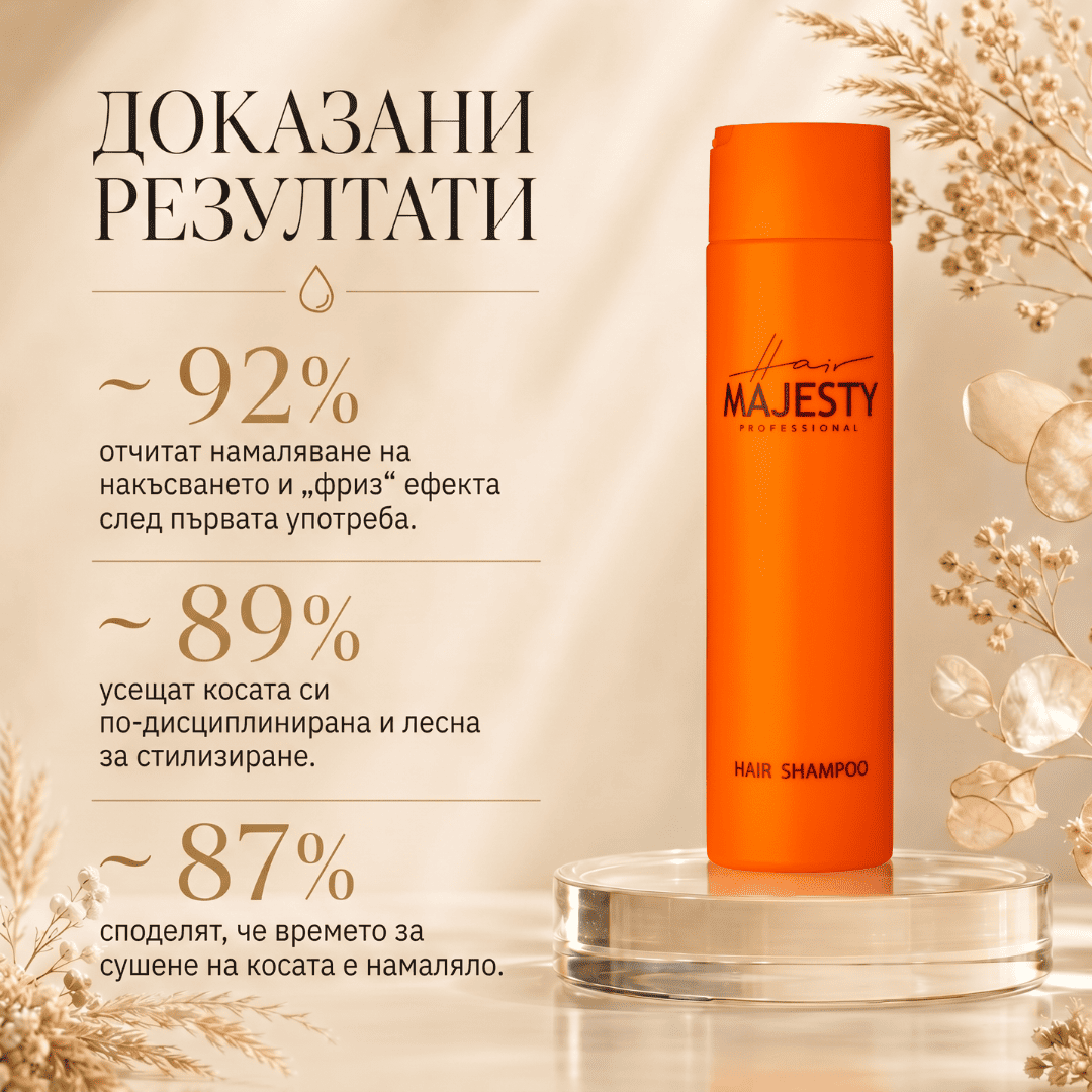 Шампоан за коса Hair Majesty
