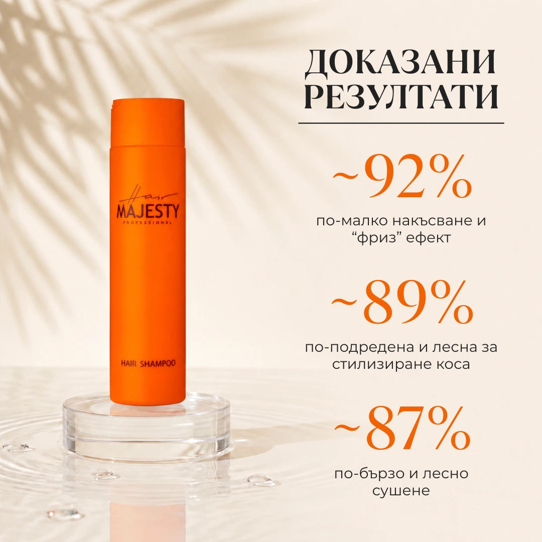 Комплект за Възстановяване на Увредена Коса 4 в 1 — Hair Majesty DNA