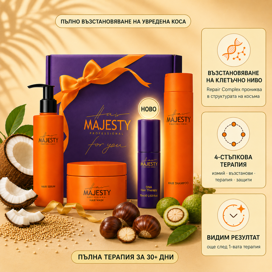 Комплект за Възстановяване на Увредена Коса 4 в 1 — Hair Majesty DNA