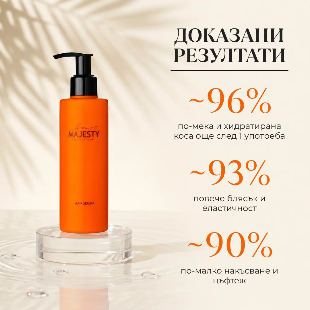 Комплект за Възстановяване на Увредена Коса 4 в 1 — Hair Majesty DNA