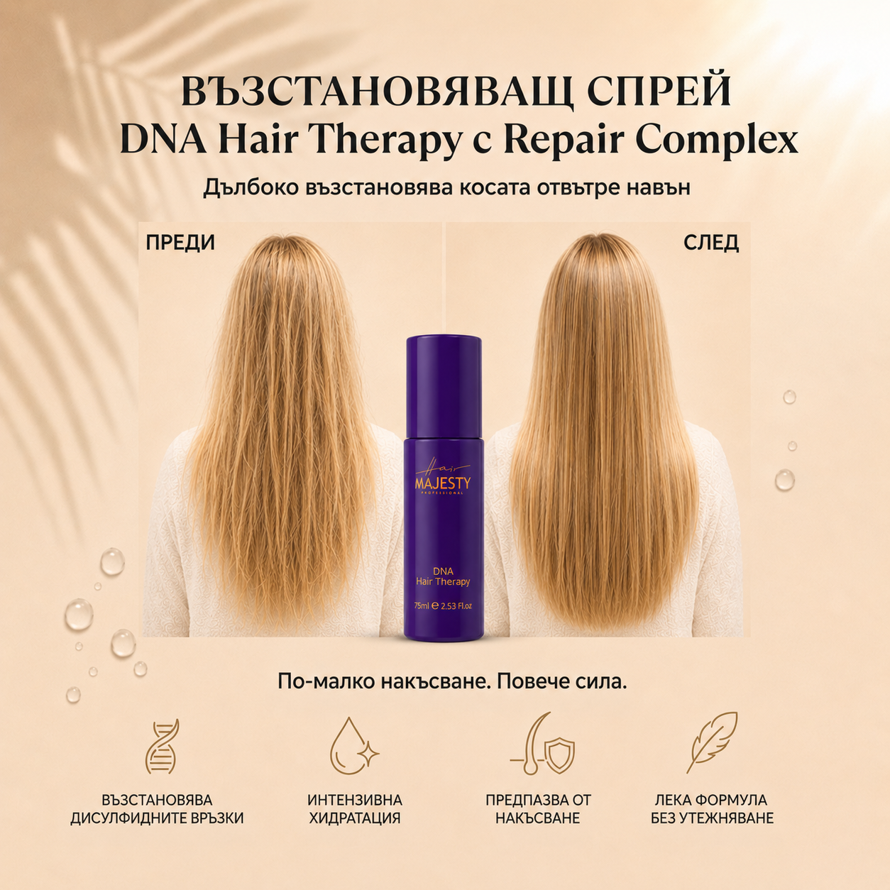 Възстановяващ спрей за коса DNA Therapy